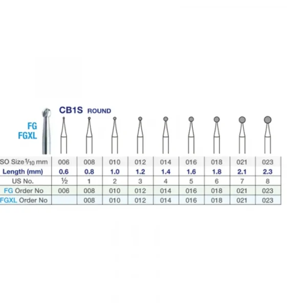 فرز کارباید دسته 26mm (جهت استفاده آنگل) Round - VerDent