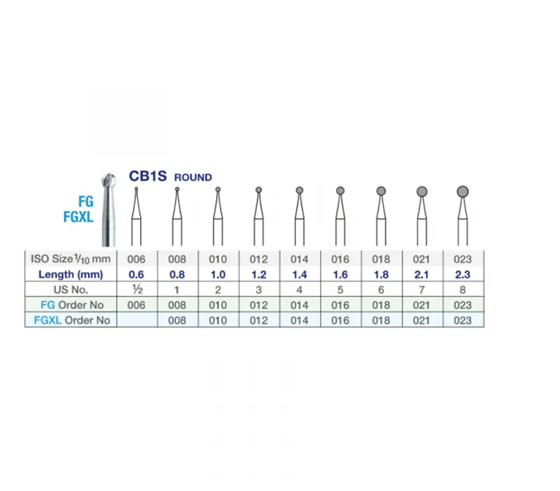 فرز کارباید دسته 26mm (جهت استفاده آنگل) Round - VerDent فرز کارباید دسته 26mm (جهت استفاده آنگل) Round - VerDent