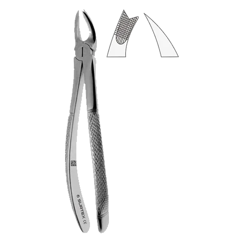 فورسپس کاهورن بالا راست 89:fig