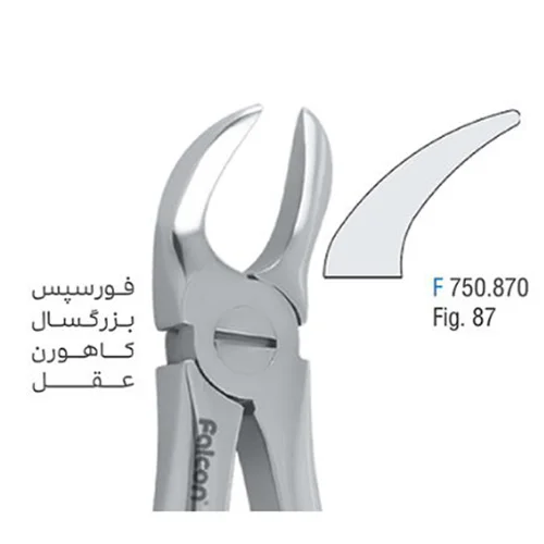 فورسپس کاهورن عقل fig:87