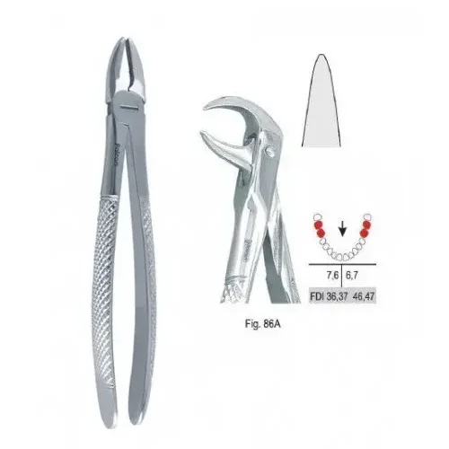 فورسپس کاهورن پایین fig:86A