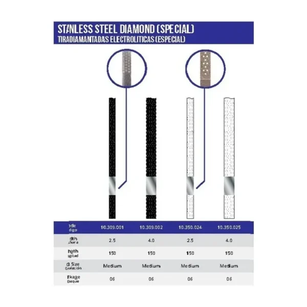 نوار پرداخت سوراخدار جرمگیری میکرودنت Microdont